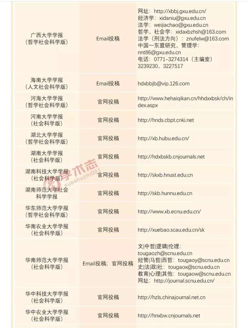 雷火电竞亚洲官网
