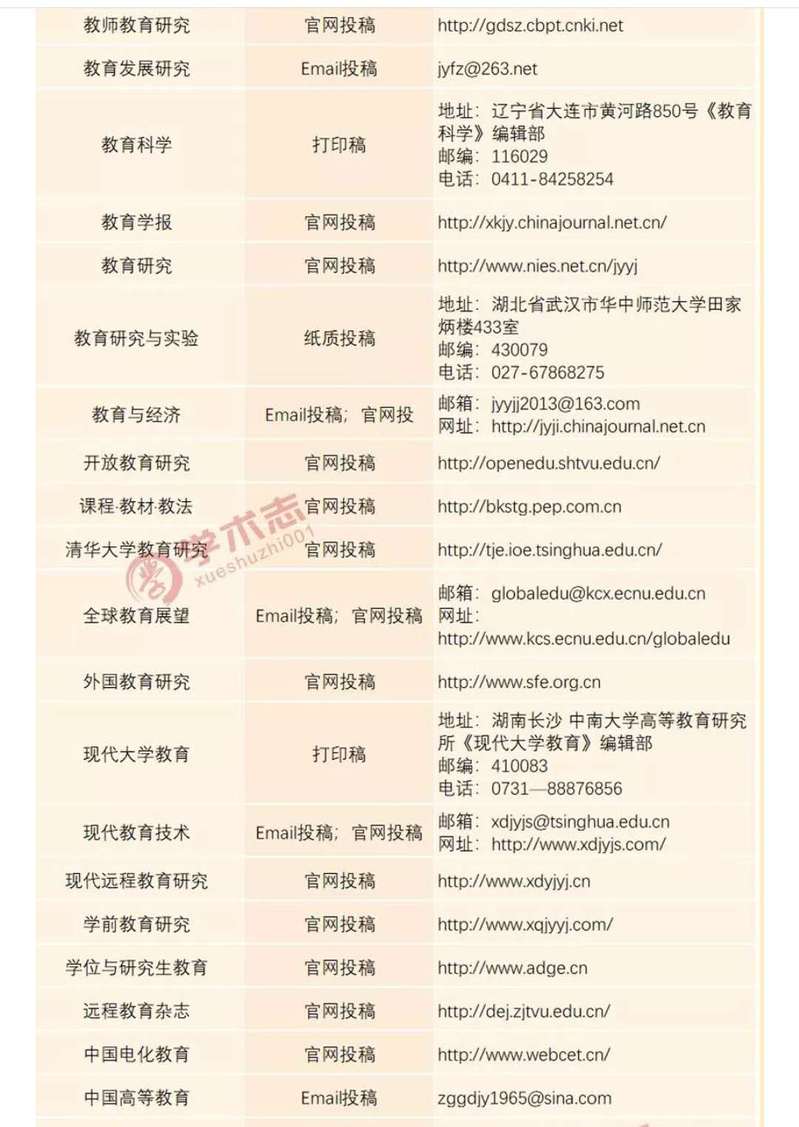 雷火电竞亚洲官网