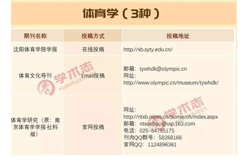 雷火电竞亚洲官网