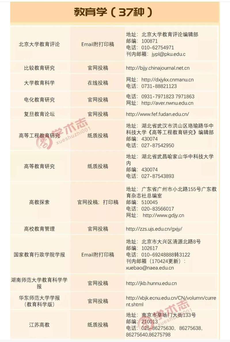 雷火电竞亚洲官网
